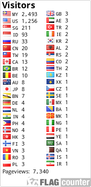 free counters
