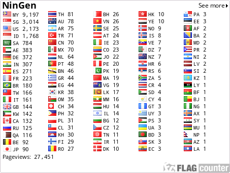 free counters