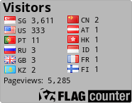 free counters