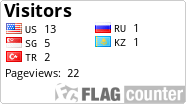 free counters
