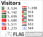 شركات الربح من الإنترنيت ذات مصداقية(3)  Labels=0