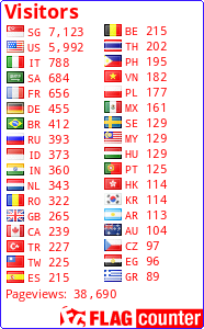 free counters