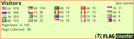 Free counters!