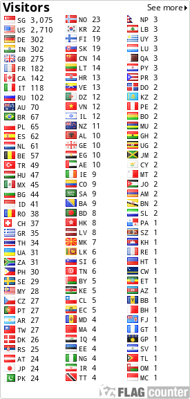 free counters