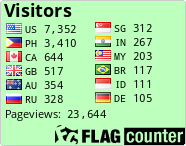 free counters