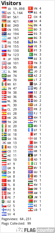 Free counters!