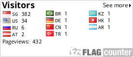 free counters