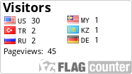 free counters