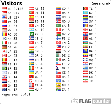 free counters