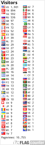 free counters
