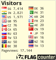 free counters