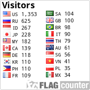 Free counters!