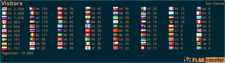 free counters