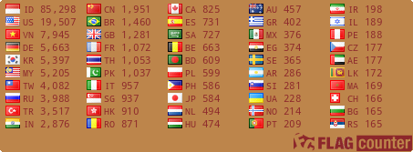 free counters