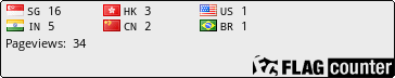 http://s07.flagcounter.com/count/j4dK/bg_EBEBEB/txt_000000/border_0D0D0D/columns_4/maxflags_20/viewers_3/labels_1/pageviews_1/flags_0/