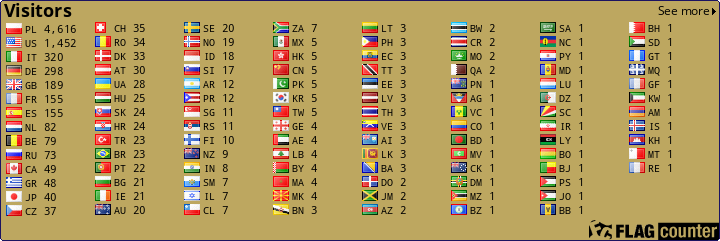 Free counters!
