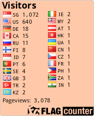 Free counters!