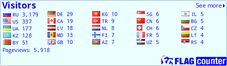 free counters