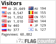 free counters