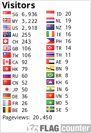 free counters
