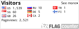 Flag Counter