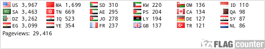 free counters