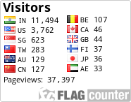 free counters