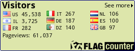 free counters