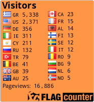 free counters