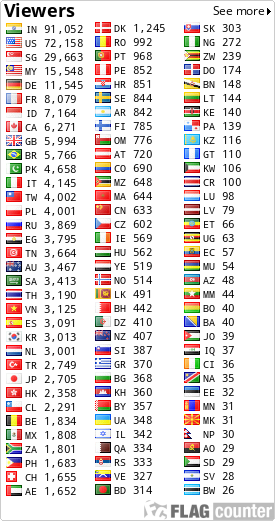 free counters