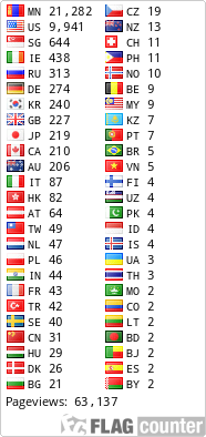 free counters