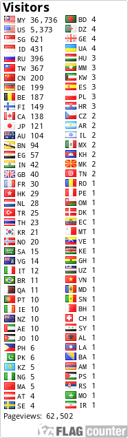 free counters