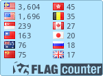 free counters
