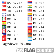 Free counters!