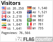 free counters