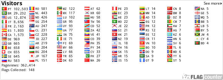 Free counters!