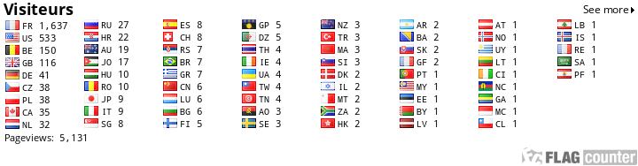 free counters