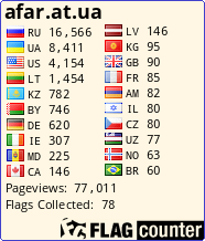 Flag Counter