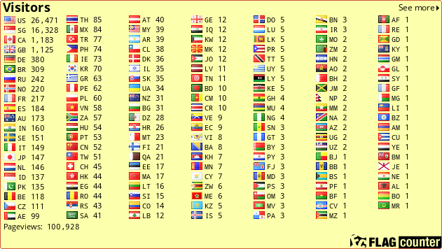 free counters