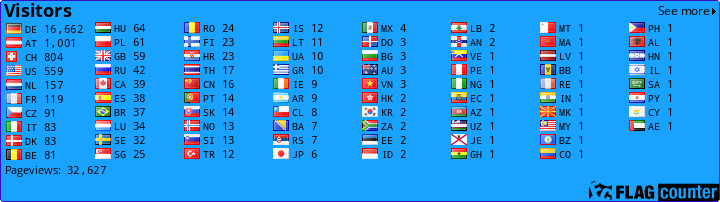 free counters