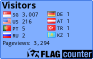 Free counters!