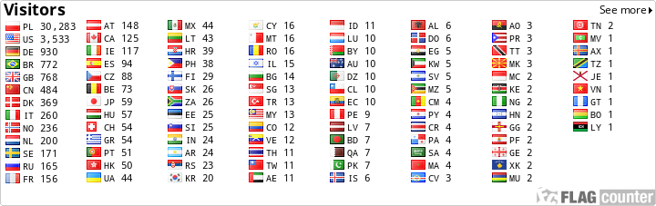 free counters