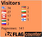 free counters