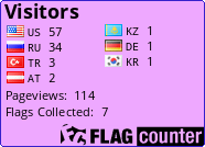free counters