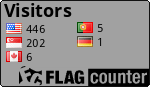Free counters!