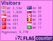 free counters