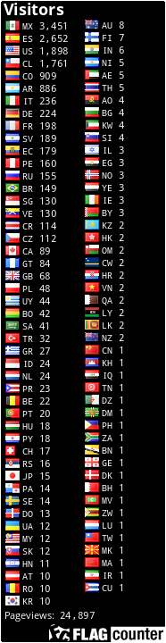 free counters