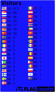 free counters
