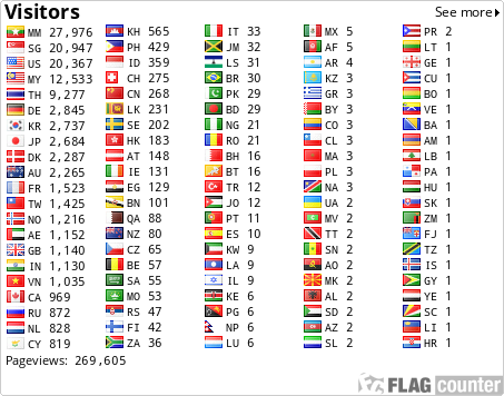 free counters