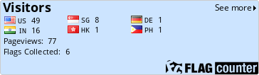 Flag Counter